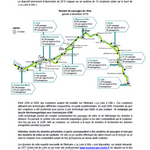 Assessment of tourism in the Centre-Loire Valley Region in 2015 