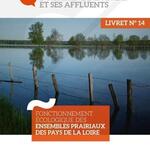 Plan Loire III research project booklets